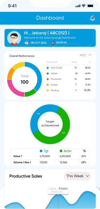 salesman-tracking-app